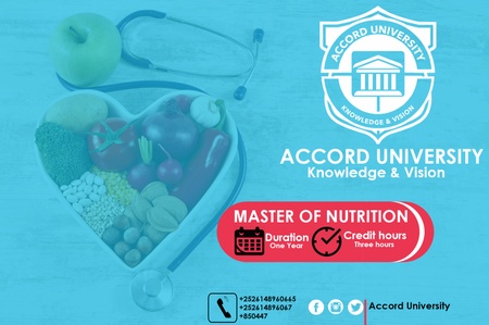 Master of Nutrition